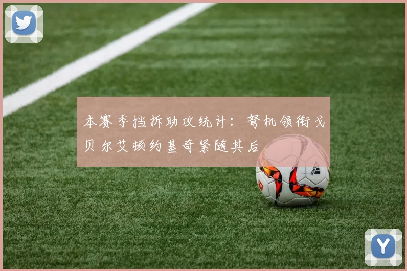 本赛季挡拆助攻统计：弩机领衔戈贝尔艾顿约基奇紧随其后