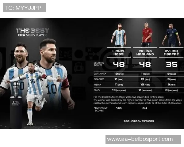 姆巴佩17岁赛季表现回顾单赛季仅21球创生涯新低 姆巴佩17岁赛季表现回顾单赛季仅21球创生涯新低