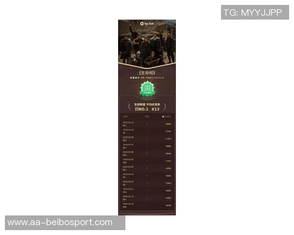 圣诞大战收视创新高全美观众超4700万比去年增长45